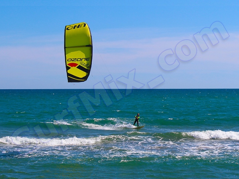 kite dla początkujących