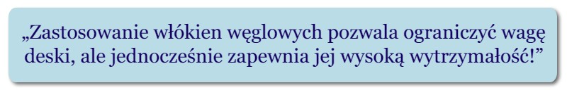 przegląd desek windsurfingowych