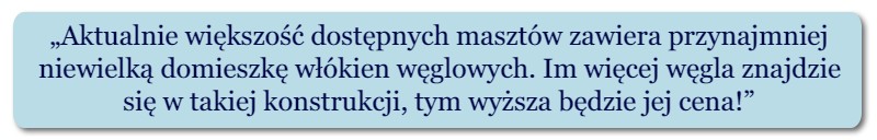 maszt aluminiowy czy węglowy?