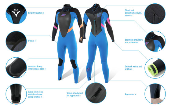 2014 mission wetsuit