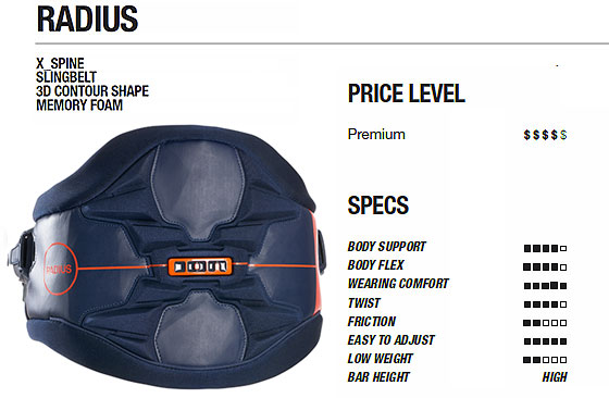 Trapez do windsurfingu ION Radius