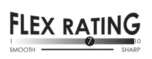 Flex Rating 7