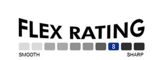 Flex Rating 8