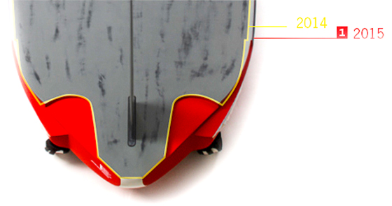 Starboard iSonic outline 2015