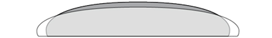 Ksztalt Starboard Go 2015