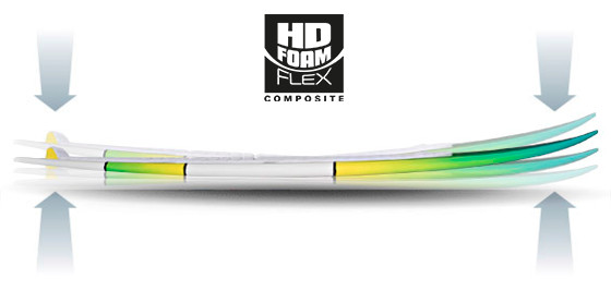 Foam Flex Composite F One Kolekcja Kite 2016