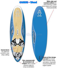Starboard Carve 2007