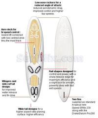Starboard Prokids 2007