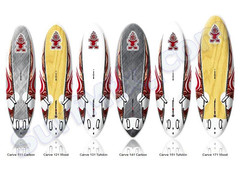 Starboard Carve Wood/TufSkin 2012