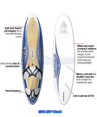 Starboard Evo 2007
