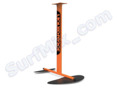 Hydrofoil Liquid Force