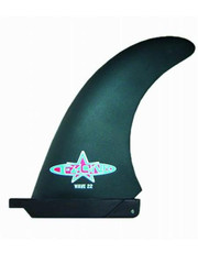 Statecznik T - Zone Wave