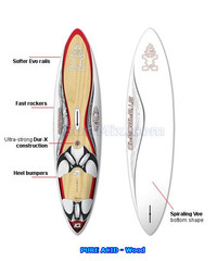 Starboard Pure Acid 2007