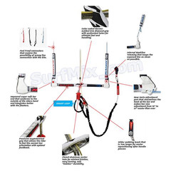 Bar Naish Universal Control System 20M/19-21 2010