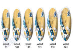 Starboard Futura Wood 2013