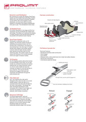 Trapez Prolimit -Wave Hybrid 2006
