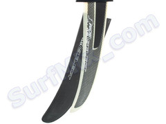 Statecznik Select Ride Tuttle Box